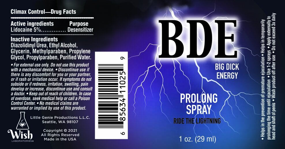 BT.902 - BDE- Big Dick Energy Prolong Spray image 1