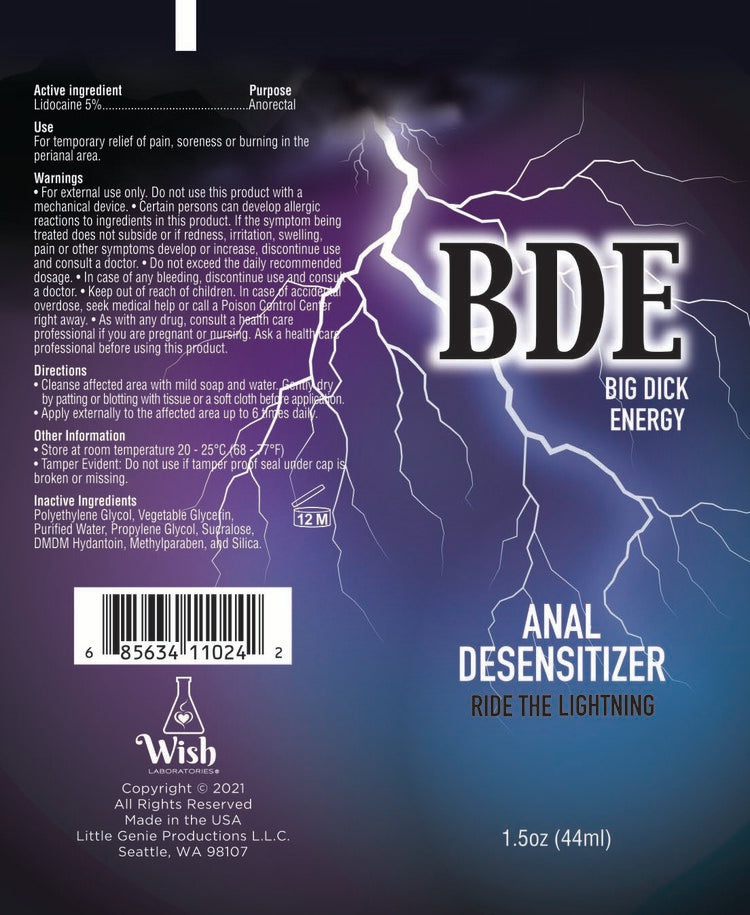 BT.900 - BDE-  Big Dick Energy Anal Desensitizer image 2