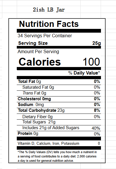Eat a Jar of Dicks - 2lb
