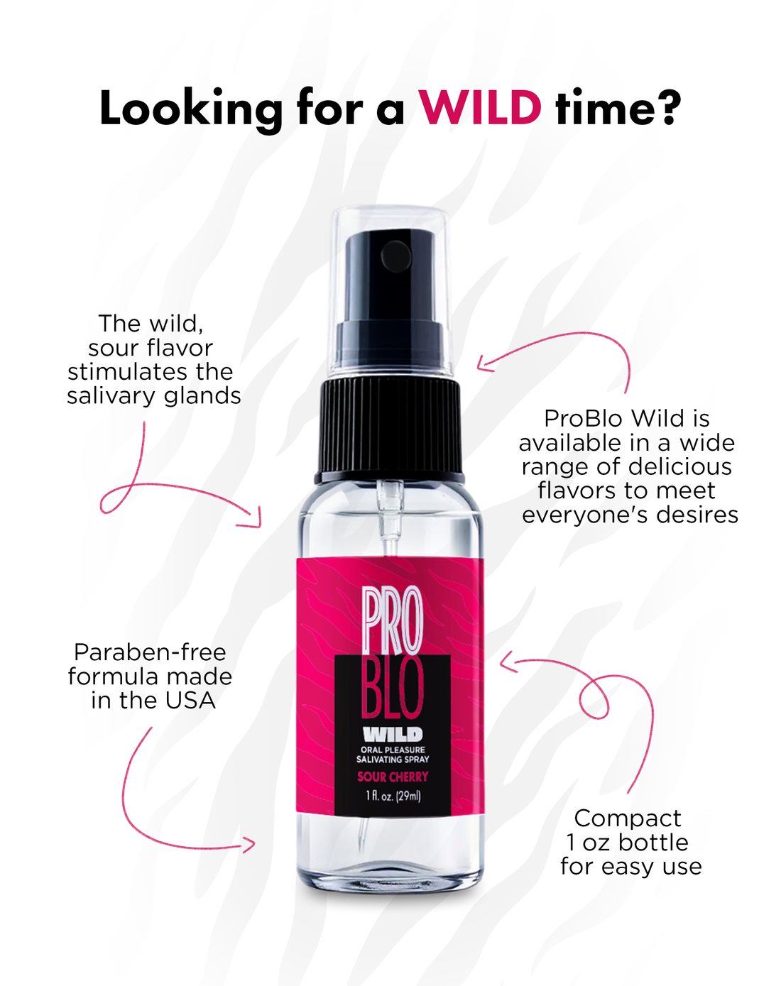 Experience Untamed Pleasure with ProBlo Wild Salivating Gels & Sprays