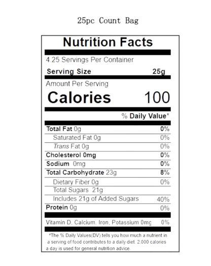 Suck a Bag of Sour Dicks- Bag of 25